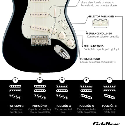 Combo Guitarra Eléctrica Negra + Amplificador Fiddler
