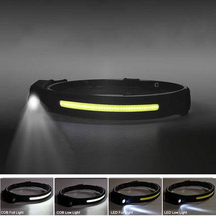 Linterna Frontal Led Macrotel 220 Lúmenes