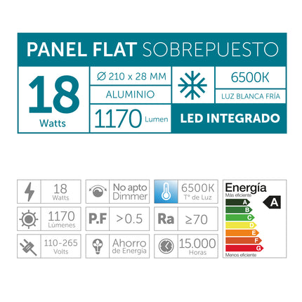 Plafón Sobrepuesto 18w Luz Fría Aluminio