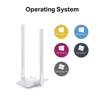 Adaptador USB Inalámbrico de AltaGanancia 300Mbps Mercusys