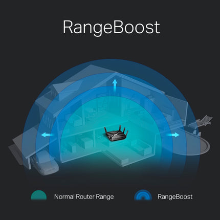 Router Tri-banda wifi 4000 mbps Archer C4000 TP-Link